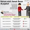 Hadis yang paling shahih adalah riwayat ibnu umar dan anas bn malik: 1