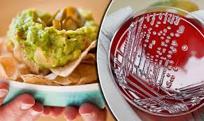 Use this pattern to cut two different block styles to make. Double Dipping Chips And Dip Really Does Spread Bacteria Confirms Expert Express Co Uk