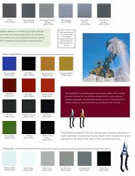 Sherwin Williams Powder Coat Color Chart Best Picture Of