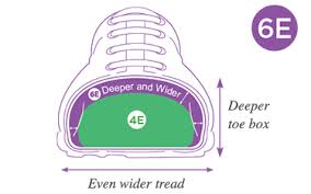 Why Wider Fit Shoes Are Perfect For Wide Feet Wider Fit Shoes