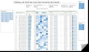Check spelling or type a new query. Boite A Outils Drh