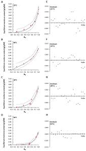 Image result for Elionurus platypus