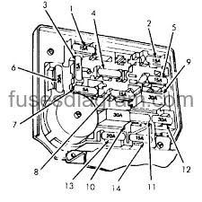 Technology has developed, and reading 1985 ford f 150 eng wiring diagram books can be far easier and easier. 1985 F 150 Fuse Box Wiring Diagram Wiring Diagram Files Shake
