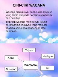 Sekarang pastinya anda penasaran, mengapa varikokel bisa terjadi? Ciri Ciri Wacana