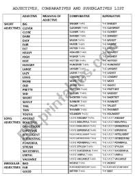A Worksheet To Write The Meaning Of Various Adjectives And At The Same Time Learning Their Comparative An List Of Adjectives Superlative Adjectives Adjectives
