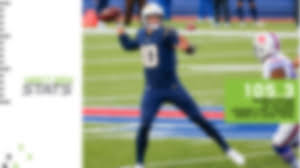 The old adage says defense wins football games, but the truth is elite offenses have passed even the best defenses by. Next Gen Stats Compelling Figures For Top Offensive Rookies