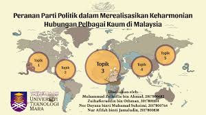 Since its establishment, the party has grown from strength to strength. Peranan Parti Politik Dalam Merealisasikan Keharmonian Hubungan Pelbagai Kaum Di Malaysia By Eyfa Jamaludin