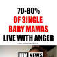 Single Mums raising Boy-Child dinner event image