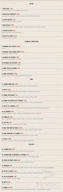 Maki Sushi Express Inc Menu In Repentigny Quebec Canada