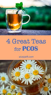Pin On Pcos