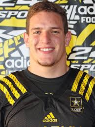 2015 Top Fullback Recruits