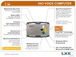 It is unlikely, however, that all of those forms will need to be displayed as soon as the application starts up. Lxe Corporate Overview C 2009 Lxe All Rights Reserved January 2009 Lxe Vehicle Mounted Hand Heldwearable Indoor Facilities Outdoor Facilities Field Ppt Download