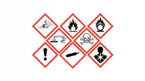 Résultat de recherche d'images pour "laboratory pictogram"