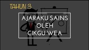 Tuanku seorang budak lelaki yang comel. Sains Tahun 3 Unit 3 Gigi 2 Ajarakusains Ø£ÙØ¶Ù„ Ù…ÙˆÙ‚Ø¹ Ù„Ù„Ø§Ø³ØªÙ…Ø§Ø¹ Ø¥Ù„Ù‰ Ø§Ù„Ù…ÙˆØ³ÙŠÙ‚Ù‰ ÙˆÙ…Ø´Ø§Ù‡Ø¯Ø© Ù…Ù‚Ø§Ø·Ø¹ Ø§Ù„ÙÙŠØ¯ÙŠÙˆ Ø§Ù„Ù…Ø¬Ø§Ù†ÙŠØ©