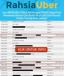 Alhamdulillah dah boleh buat uber.dapatla bantu sikit kewangan ni,nk harap gaji kerja office tak berapa cukup.jadi aku buatla kawasan jb,iskandar,gelang. Makin Yakin Untuk Jadi Pemandu Uber Daftar Grab Grab Driver Registration