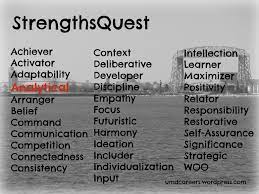 None of us is born with strengths. Analytical As A Strength Peer Into Your Career