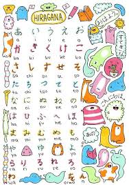 Si Te Gusto El Silabario Katakana Que Publicamos Ahora Te Ofrecemos El Hiragana Para Que No Dej Japanese Language Learn Japanese Japanese Language Learning