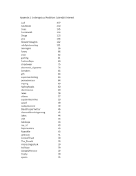 PDF) Content Analysis of Reddit Messages about Underage JUUL Use (Preprint)