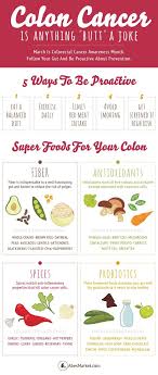 Pin On Nature Healing