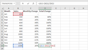 To calculate the percent change in excel, we need at least two numbers from different time periods. Percent Change Formula In Excel Easy Excel Tutorial