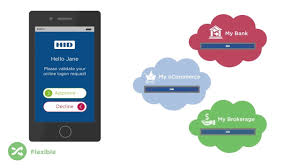Iphone owners have access to a variety of unique services and activities. Hid Approve Simple Secure Mobile Push Authentication Product Demo Youtube