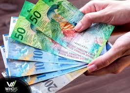 Pin On Forex