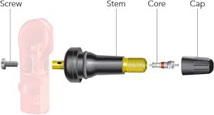 Tpms Rebuild Kits Tpms Replacement When Replacing Tires