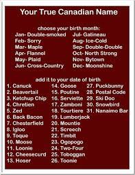 We accept all major credit cards on our secure online ordering system. Common Canadian Last Names Hno At