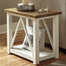 Pin On Home Decorating Ideas