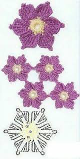 Eccovi allora una raccolta di vari schemi di fiori che potrete utilizzare per realizzare spille, bouquet; Fiori Uncinetto