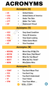 3000 Common Acronyms With Meanings What Is An Acronym 7esl