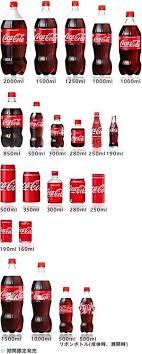 Pin En Coca Cola