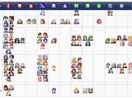 Fire Emblem Heroes Tips Tricks And Generally How To Win