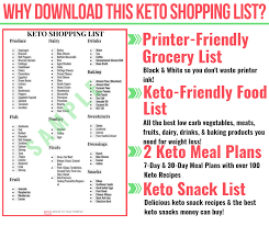 The vegan ketogenic diet food list looks quite similar to the standard ketogenic diet food list — minus the beef, poultry, eggs and fish. Keto Diet Plan Food List Pdf Spin Camnet