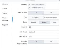 Create An Overlay Chart And Explore Visualization Options