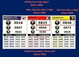Pin On Lotto