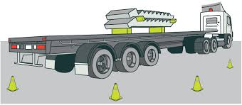Complete mobile home parts has trailer skirting, key locks, doors, tubs, fixtures, floor registers, and all the supplies you could need. Safe Work With Precast Concrete Worksafe