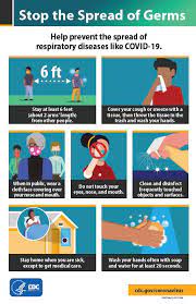 Pin On School Nurse Resources