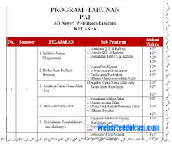 Rekan rekan guruzamannow kali ini kami akan membagikan kelengkapan mengajar berupa prota atau. Prota Pai Kelas 6 Sd Mi Kurikulum 2013 Revisi 2018 Soal Terbaru