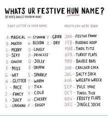 Pin By Robbyj Bridwell On Christmas Christmas Winter Images Funny Instagram Names Cute Usernames For Instagram Cool Usernames For Instagram