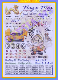 1 New Message Kode Syair Hongkong 27 Januari 2020 Forum Syair Togel Hongkong Singapura Sydney