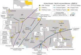 Gulf coast and the new york harbor area. Pipelines Tankers And Barges Convey Transportation Fuels From Gulf Coast To East Coast Today In Energy U S Energy Information Administration Eia