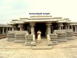 Bangalore Blogs: November 2009