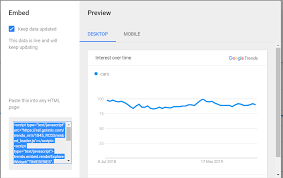 cant embed google trends chart html code need help