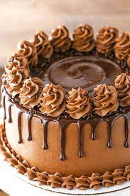 pin on cake
