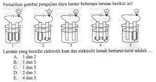 Jurnal Daya Hantar Listrik Pdf Raxeldidesmo