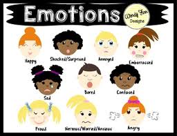 Emotions Clipart Kindergarten Emotions Kindergarten Transparent Free For Download On Webstockreview 2021 A fun learning activity that helps preschoolers and toddlers learn about emotions and how to handle those big emotions. emotions clipart kindergarten emotions