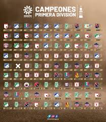 Los 15 equipos campeones de nacional en la liga colombiana. America Imagenes Ø¹Ù„Ù‰ ØªÙˆÙŠØªØ± Recordemos Un Poco A Los Campeones Del Fpc A Lo Largo De La Historia Ligabetplaydimayor Ligadimayor Ligacolombiana Alguna Anecdota En Especial Que Recuerdes De Algun Ano Https T Co Ucohcbh28w