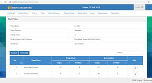 You need to create a new user to be able to access to the mysql database server from php script. Sistem Informasi Akademik Sekolah Berbasis Web Dengan Php Dan Mysql