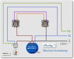 Wechselschaltung mit 2 schaltern anschließen genau erklärt. Shelly Bei Wechsel Kreuz Stromstoss Schaltung Allgemeines Creationx Smart Home Forum